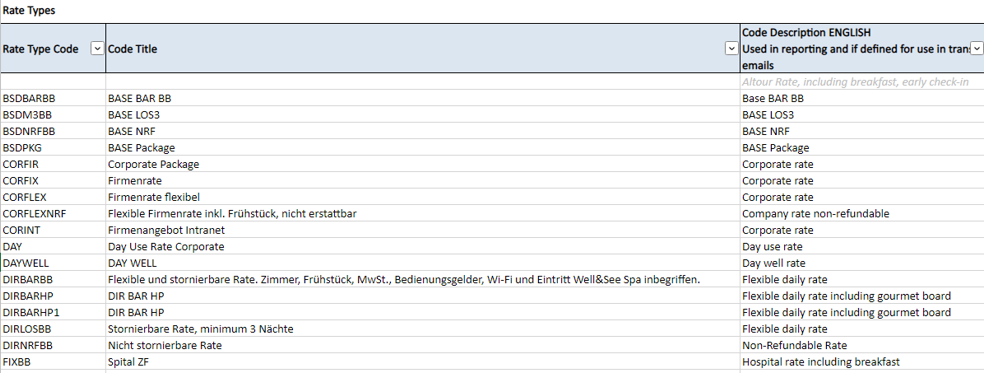 9_Data_Dictionary.PNG