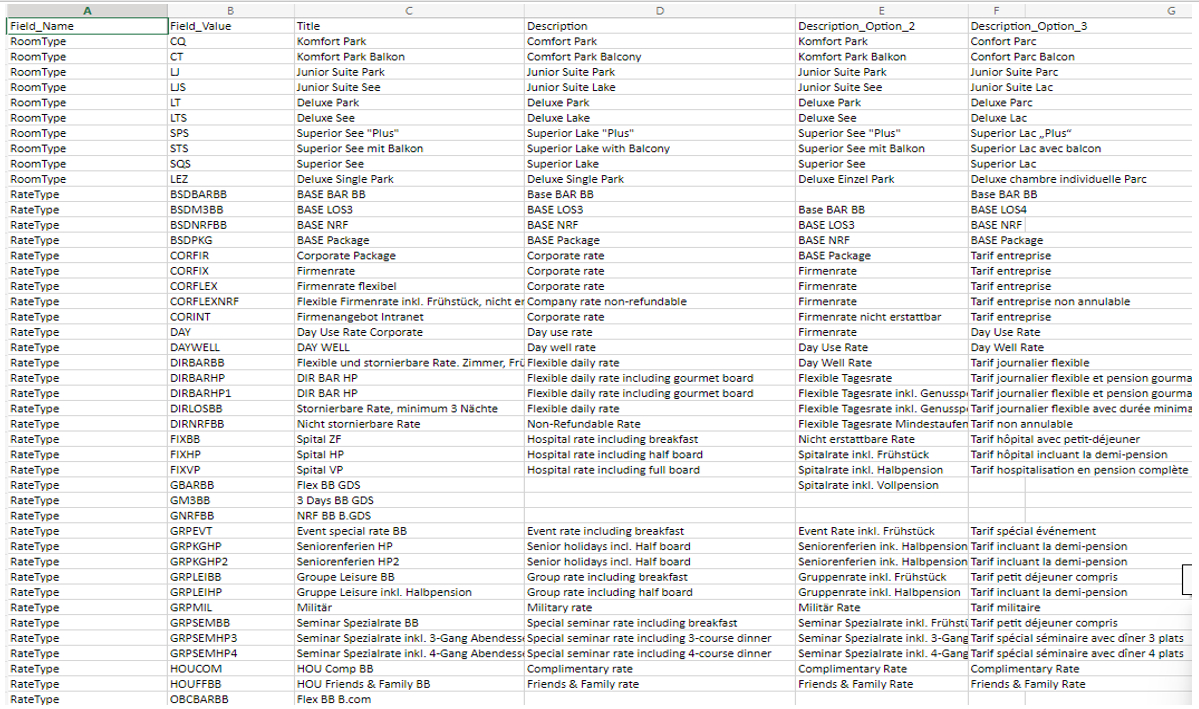13_Data_Dictionary.PNG