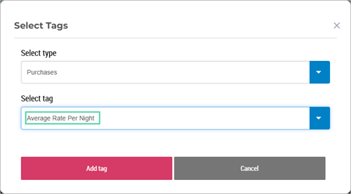 Selecting the new Average Rate Per Night tag