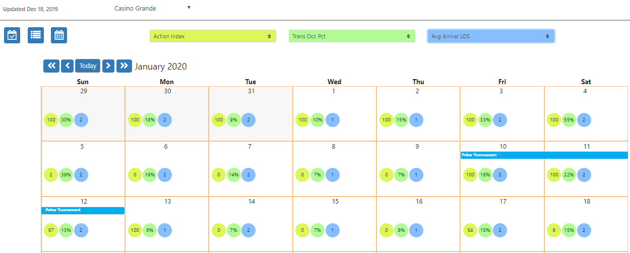 Guestrev - events calendar view – Cendyn