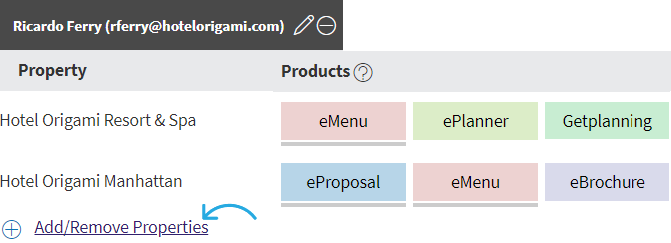 ManageUsers_AddRemoveProperties.png