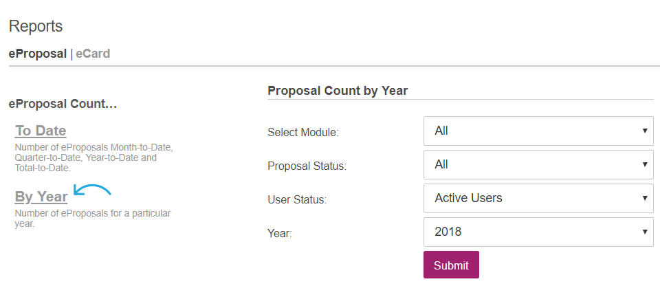 Create_Your_Proposal_eP_By_Year.png