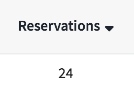 Reservations_Number.png