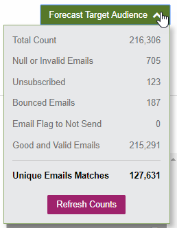 CriteriaEditor_ForecastTargetAudience_Results.png