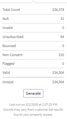 eInsight_Generated_Counts_1_.png