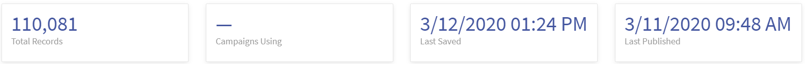 eInsight_Audience_Details_Summary_Tab_overview_v2.png