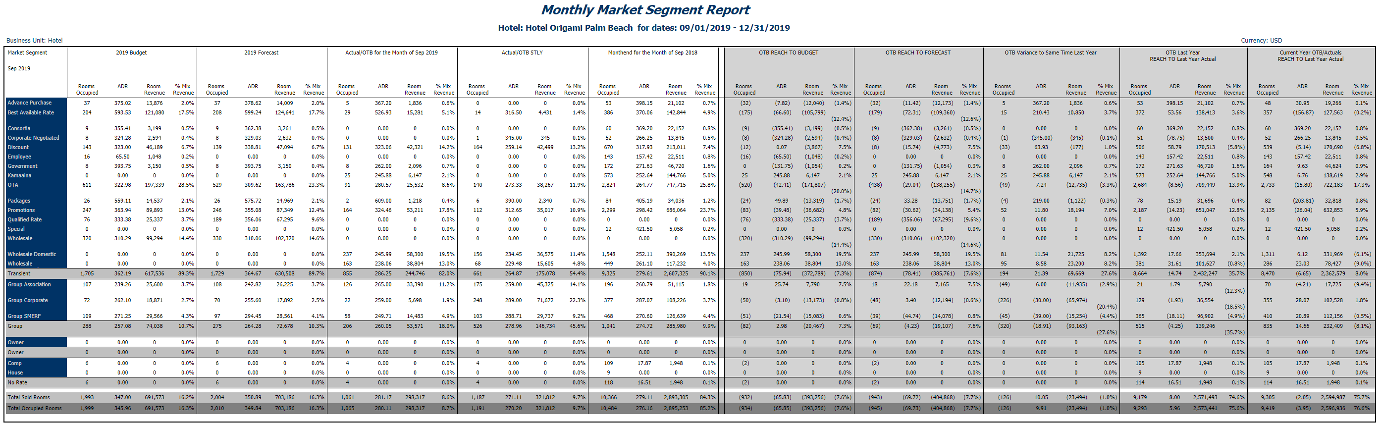 Release_Notes_Monthly_Market_Segment_Report_Page1.png
