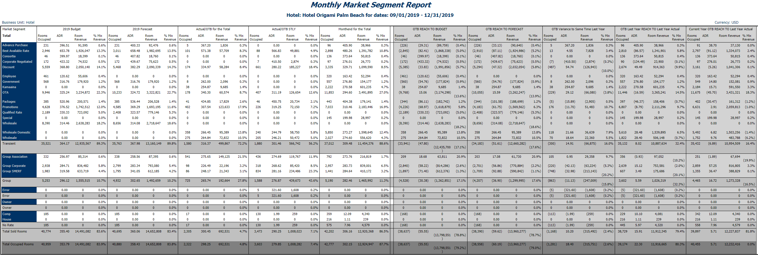 Release_Notes_Monthly_Market_Segment_Report_Totals.png