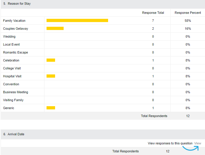 Survey_ScoreCard_Responses.png