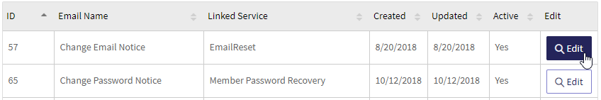 EmailDashboard_Edit_button.png