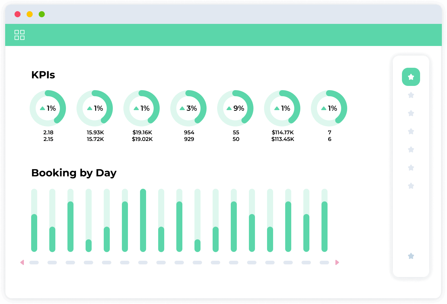 KPIs.png