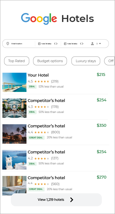 Google Hotel Ads metasearch 2.png