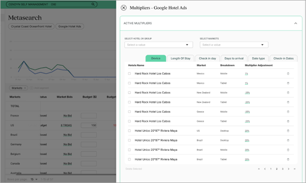 Screenshot showing the Multipliers view for GHA