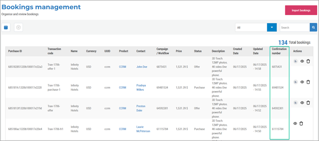 Screenshot of the "Bookings management" screen showing a table of booking data. Columns include Purchase ID, Transaction Code, Name, Currency, Product, Contact, Campaign/Workflow, Price, Status, Description, Created Date, Updated Date, and Confirmation Number. A green-highlighted column displays confirmation numbers for each booking. The top right corner shows a total of "134 Total bookings." There are action icons on the far right for each row, including edit and delete options. A pink "Import bookings" button is located at the top of the page.