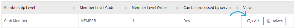 MembershipSetup_MemberLevelTab_Edit.png