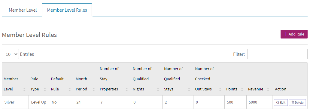 MembershipSetup_MemberLevelRules_Table.png