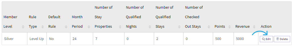 MembershipSetup_MemberLevelRules_Edit.png